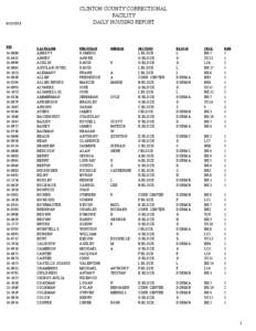 CLINTON COUNTY CORRECTIONAL FACILITY DAILY HOUSING REPORT[removed]