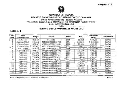 Allegato n. 3  GUARDIA DI FINANZA REPARTO TECNICO LOGISTICO AMMINISTRATIVO CAMPANIA Ufficio Amministrazione Sezione Acquisti