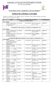 JAMAICA SOCIAL INVESTMENT FUND ISO 14001:2004 CERTIFIED “INVESTING FOR COMMUNITY DEVELOPMENT”  NOTICE OF CONTRACT AWARDS