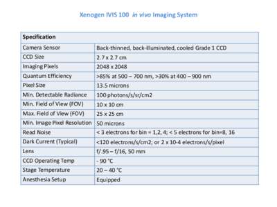 Xenogen IVIS 100 in vivo Imaging System Specification Camera Sensor Back-thinned, back-illuminated, cooled Grade 1 CCD