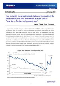 Market Insight  January, 2015 How to justify the anesthetized state and the death of the bond market; the best investment at such time is