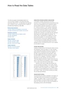 How to Read the Data Tables  The following pages provide detailed data for all 144 economies included in The Global Information Technology Report[removed]The data tables are organized into 10 sections, which correspond to 