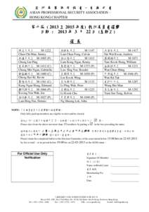 亞 洲 專 業 保 安 協 會 - 香 港 分 會 ASIAN PROFESSIONAL SECURITY ASSOCIATION HONG KONG CHAPTER 第十屆 ( 2013 至 2015 年度) 執行委員會選舉 日期 : 2013 年 3 月 22 日 (星期五) 選 票