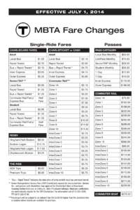 E FFECTIVE J U LY 1, 2014  MBTA Fare Changes Single-Ride Fares  Passes