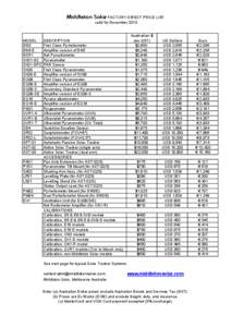 Middleton Solar FACTORY DIRECT PRICE LIST valid for December 2013 MODEL DN5 DN5-E