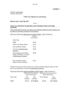 29 of 34 EXHIBIT 5 Additions underscored Deletions [bracketed] NYSE Arca Options Fees and Charges Effective Date: April [3]9, 2015