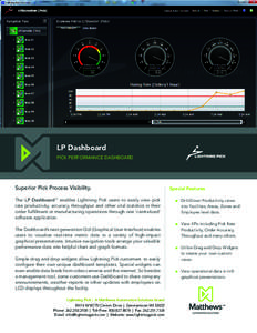 LP Dashboard PICK PERFORMANCE DASHBOARD Superior Pick Process Visibility. The LP Dashboard™ enables Lightning Pick users to easily view pick rate productivity, accuracy, throughput and other vital statistics in their