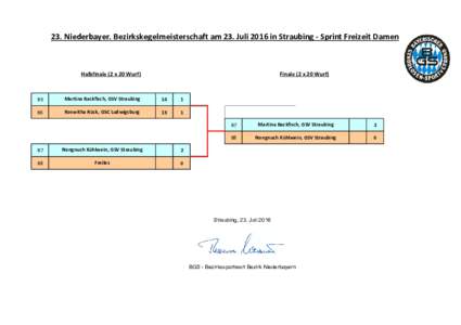 23. Niederbayer. Bezirkskegelmeisterschaft am 23. Juli 2016 in Straubing - Sprint Freizeit Damen  Halbfinale (2 x 20 Wurf) Finale (2 x 20 Wurf)