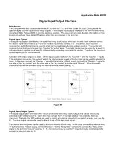 Application Note #0202  Digital Input/Output Interface Introduction The Computerwise data collection terminals (ET2xx/EP210/TTxE) and time clocks (EC205/ED210) provide for optional digital counter inputs and/or relay out