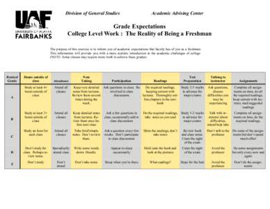 Homework / Standards-based education / Grade / Syllabus / Classe préparatoire aux grandes écoles / Final examination / Education / Education reform / Education in France