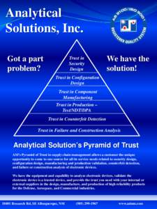 Analytical Solutions, Inc. Got a part problem?  Trust in