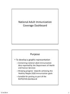 National Adult Immunization Coverage Dashboard Purpose • To develop a graphic representation – Containing national adult immunization