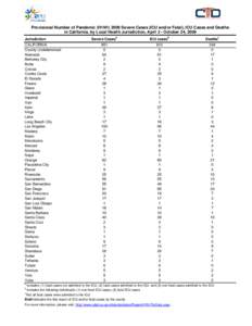 Table_Cases by County_102409.xls