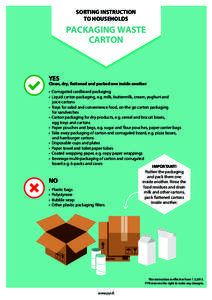 Cardboard / Multi-pack / Corrugated fiberboard / Milk / Plastic bag / Box / Containers / Technology / Carton
