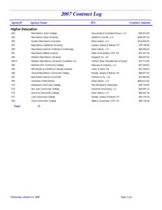 2007 Contract Log Agency# Agency Name  IPA