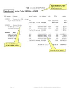 Shows sales detail by general ledger accounts for any user defined range of dates High Country Construction Sales Journal for the Periodthru