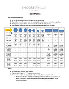 Table Matrix How to use the Table Matrix: .