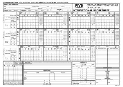 Exponentiation / Cricket / Gin rummy / Games / Sports / Tennis score