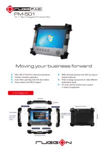 PM” Semi Rugged Windows Pad Moving your business forward IP55, MIL-STD-810G, 5 feet drop resistance Outdoor viewable application