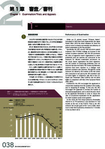2  第 1 章　審査／審判 Chapter 1　Examination/Trials and Appeals  Part