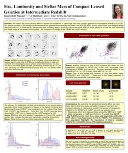 Size, Luminosity and Stellar Mass of Compact Lensed Galaxies at Intermediate Redshift 1, 2 3