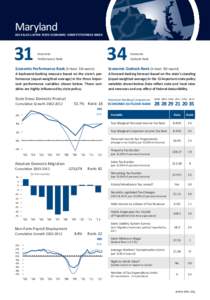 Maryland  Maryland 2014 ALEC-LAFFER STATE ECONOMIC COMPETITIVENESS INDEX