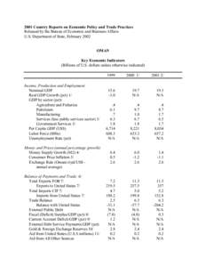 2001 Country Reports on Economic Policy and Trade Practices Released by the Bureau of Economic and Business Affairs U.S. Department of State, February 2002 OMAN Key Economic Indicators (Billions of U.S. dollars unless ot