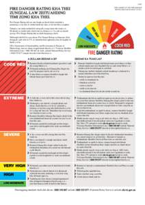 chin  Fire Danger Rating kha thei zungzal law zeituahding timi zong kha thei.
