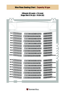 Blue Rose Seating Chart Capacity B type 432seats (24 seats Stage Size 3.7m (D) 18 rows) 16.9m (W)