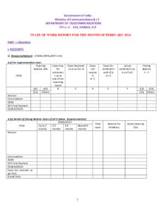 Government of India Ministry of Communications & I.T. DEPARTMENT OF TELECOMMUNICATIONS Office of …CCA, SHIMLA, H.P STATE OF WORK REPORT FOR THE MONTH OF FEBRUARY 2014 PART – I (Monthly)