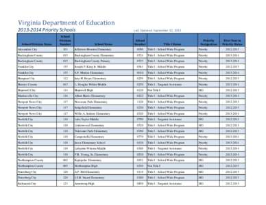 Virginia Department of Education[removed]Priority Schools School Division Name School Division