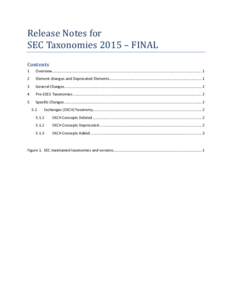 Release Notes for SEC Taxonomies[removed]FINAL