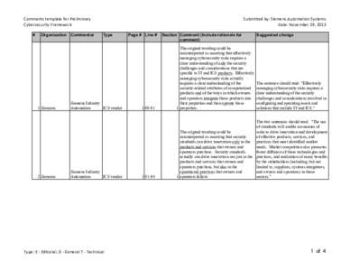 Comments template for Preliminary Cybersecurity Framework # Organization Commentor