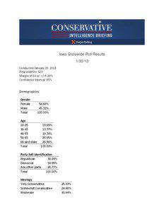 Iowa Statewide Poll Results[removed]Conducted January 29, 2013