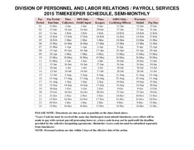 DIVISION OF PERSONNEL AND LABOR RELATIONS / PAYROLL SERVICES 2015 TIMEKEEPER SCHEDULE, SEMI-MONTHLY Pay Period 01 02