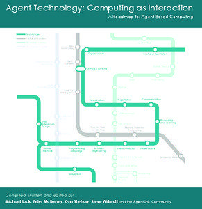 Agent Technology: Computing as Interaction A Roadmap for Agent Based Computing