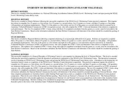 OVERVIEW OF REFEREE ACCREDITATION LEVELS FOR VOLLEYBALL DISTRICT REFEREE This level is awarded following attendance at a National Officiating Accreditation Scheme (NOAS) Level 1 Refereeing Course and upon passing the NOA