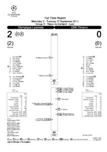 Bafétimbi Gomis / Gomis / Jérémy Pied / Nikola Pokrivač / Penalty / Football in France / Association football / Sport in Europe