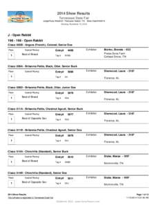 2014 Show Results Tennessee State Fair Judge:Rusty Westhoff, Thompson Station, TN Show Date:[removed]