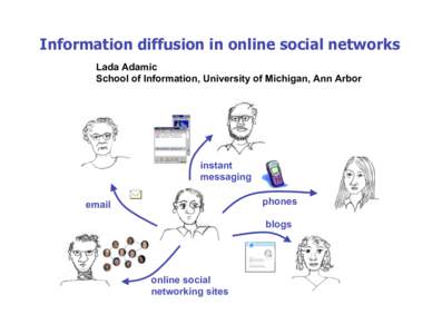 Information diffusion in online social networks Lada Adamic School of Information, University of Michigan, Ann Arbor instant messaging