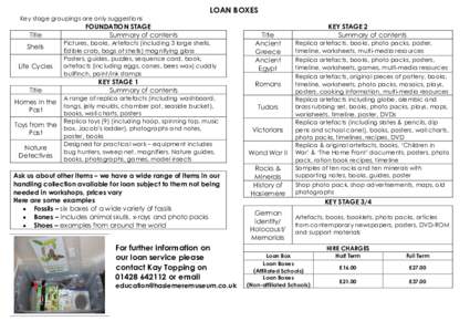 LOAN BOXES Key stage groupings are only suggestions Title Shells Life Cycles