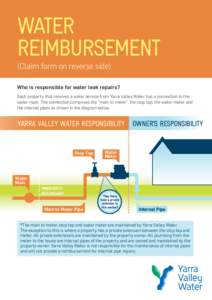 WATER REIMBURSEMENT (Claim form on reverse side) Who is responsible for water leak repairs? Each property that receives a water service from Yarra Valley Water has a connection to the water main. The connection comprises