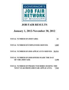 JOB FAIR RESULTS January 1, 2012-November 30, 2012 TOTAL NUMBER OF JOB FAIRS: TOTAL NUMBER OF EMPLOYERS SERVED:  24