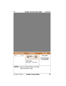 Boulder Junction Airport Directory Diagram