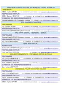 AREA LAVORI PUBBLICI - GESTIONE DEL PATRIMONIO - SERVIZI INFORMATICI RESPONSABILE GEOM. Angelica GIRARDI TEL[removed]Fax[removed]e-mail: [removed]