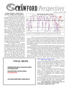 September 2, 2008 VolIN THE WINDOW - WORST TWO MONTHS - HURRICANES & MARKETS! We once did a study of all the greatest percentage down days from 1924 to sometime in