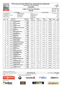 FIS Cross-Country World Cup presented by Viessmann 12th World Cup Competition Lahti (FIN)