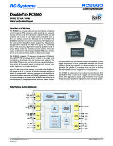 RC8660  RC Systems voice synthesizer