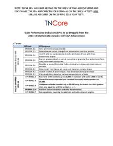 NOTE: THESE SPIs WILL NOT APPEAR ON THE[removed]TCAP ACHIEVEMENT AND EOC EXAMS. THE SPIs ANNOUNCED FOR REMOVAL ON THE[removed]TESTS WILL STILL BE ASSESSED ON THE SPRING 2013 TCAP TESTS State Performance Indicators (SPIs)