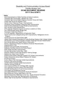 Kapolei /  Hawaii / Kapalua Airport / Honolulu International Airport / Lahainaluna High School / Kauai / Hawaii / Maui / Maui County /  Hawaii